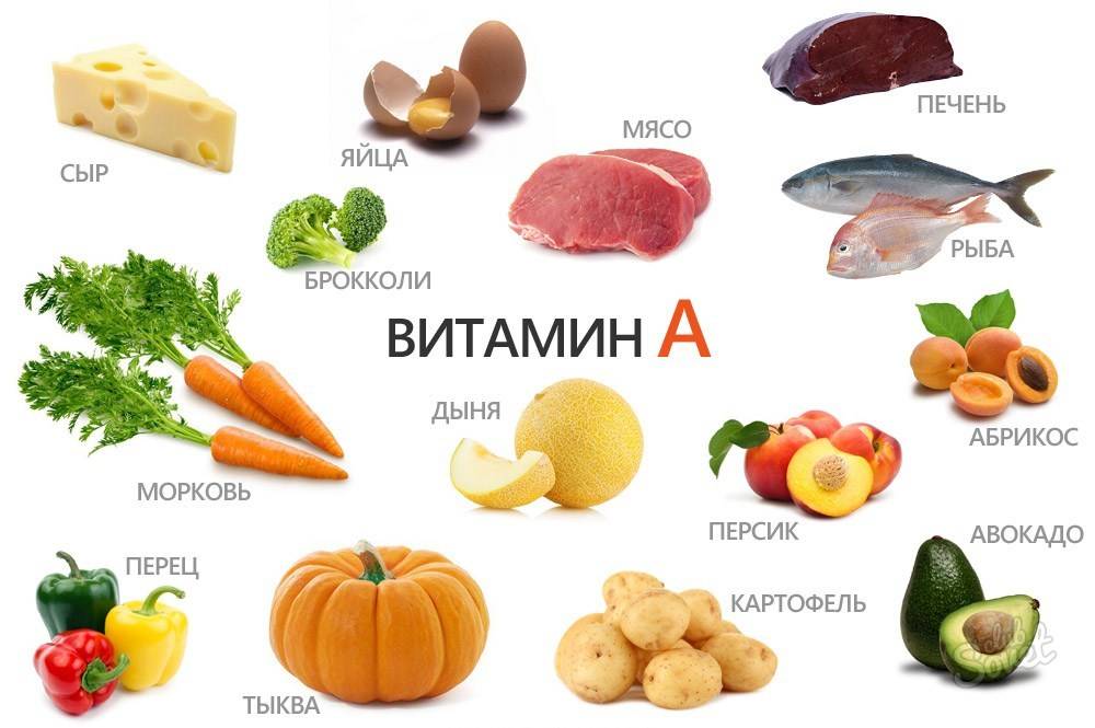 В каких продуктах содержится витамин а: список продуктов