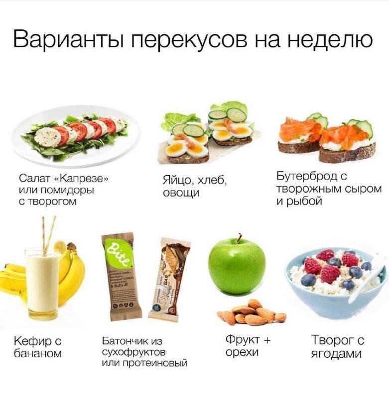 Список продуктов с отрицательной калорийностью