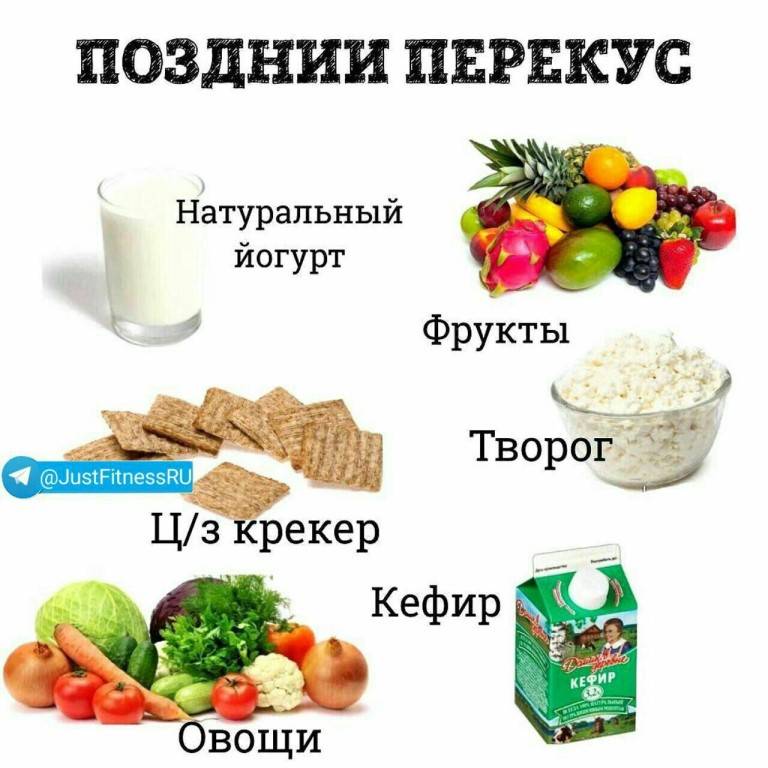 Правильная еда на ночь, чтобы спать и худеть: список продуктов и блюд - parents.ru