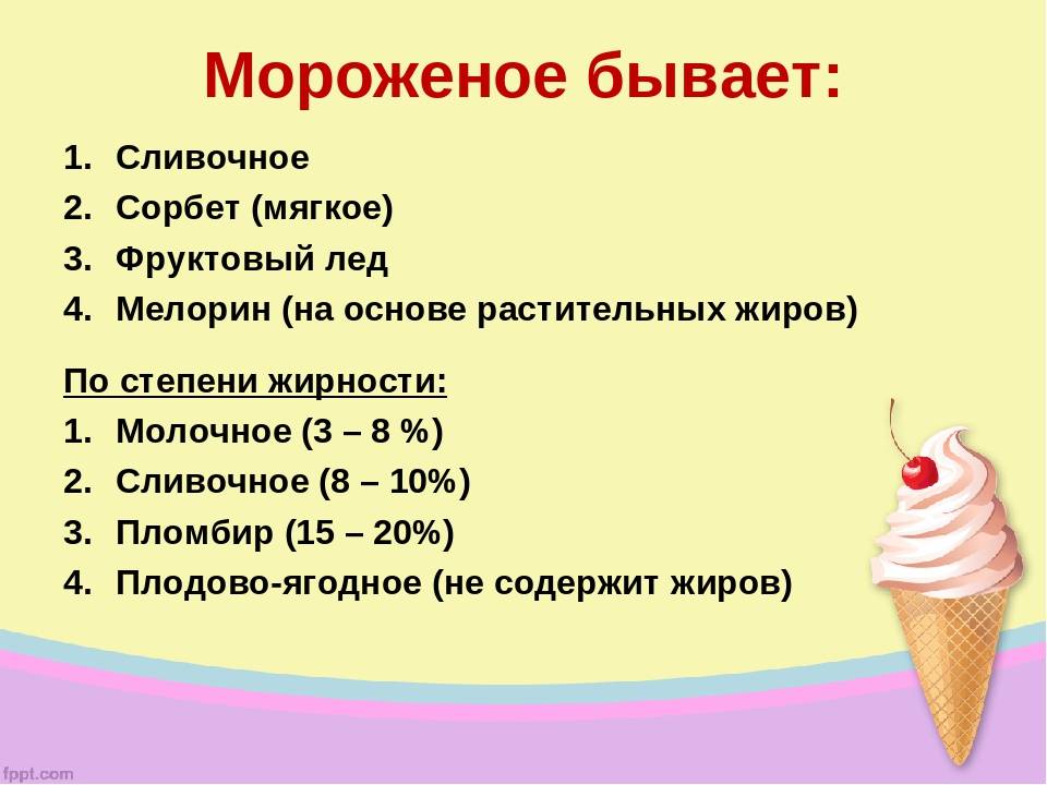 Классификация мороженого схема