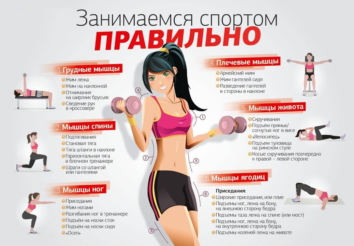 Статические упражнения для похудения и развития силы