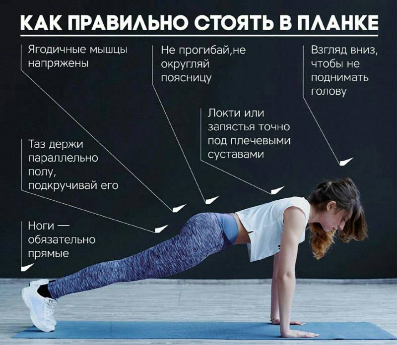 Упражнение планка, как правильно делать и сколько подходов | | похудейка24.ру