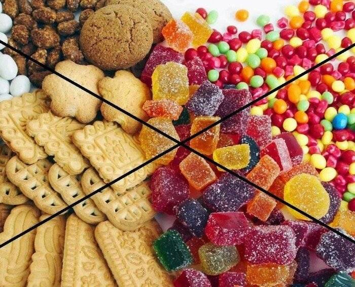 10 полезных сладостей, которые можно на диете
