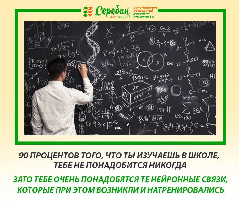 Вам это не понадобится. Математика знания. Математика в жизни. Школа знания. Зачем изучать математику.