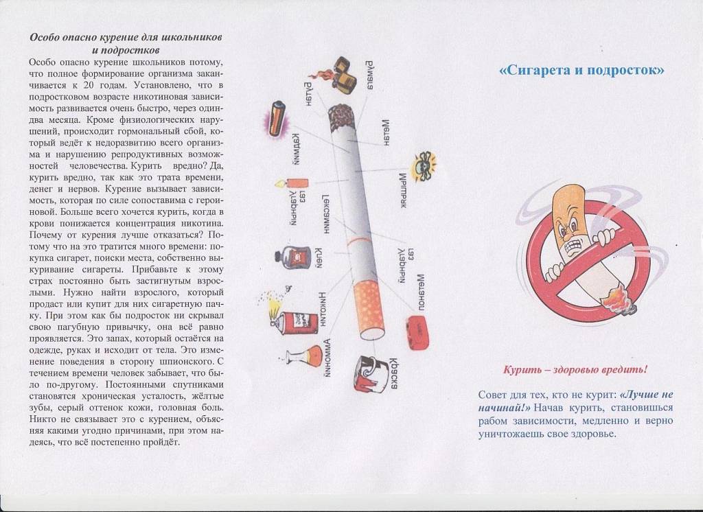 Книги о вреде курения. Вред курения для подростков. Вред курения школьникам. Вред курения для детей. Вред сигарет для подростков.