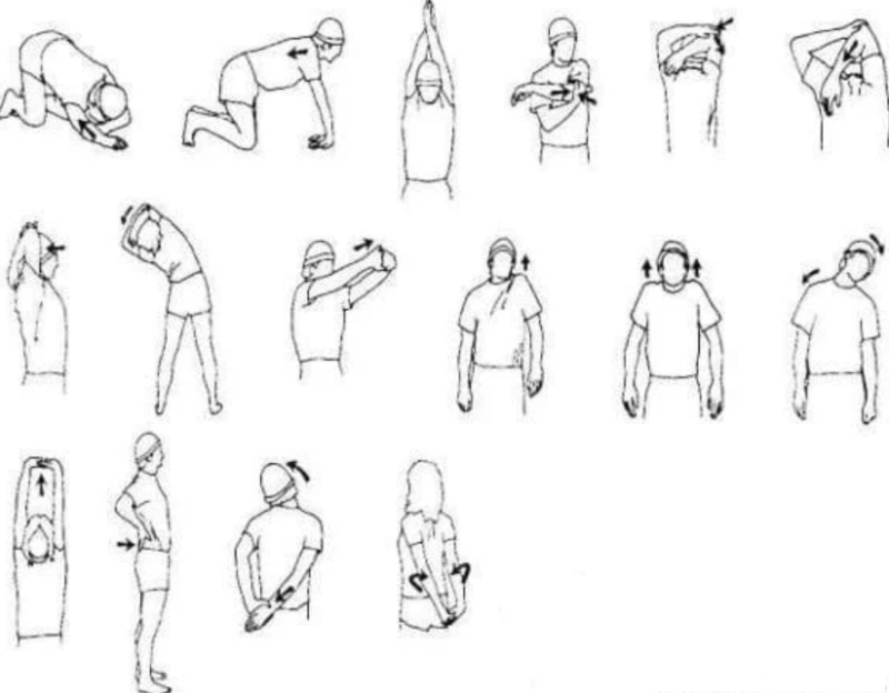 Обзор упражнений для растяжки мышц плечевого пояса с подробным описанием, достоинствами и недостатками