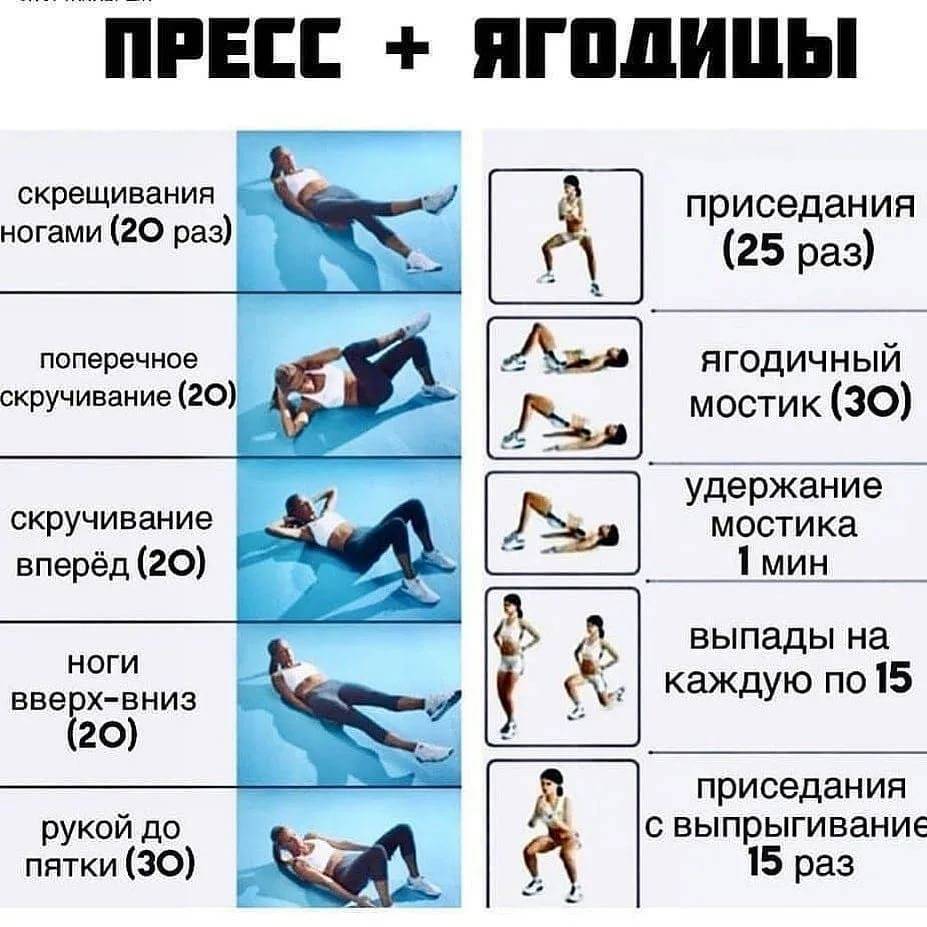 Пресс у девушек. эффективные упражнения для пресса для девушек в домашних условиях - tony.ru