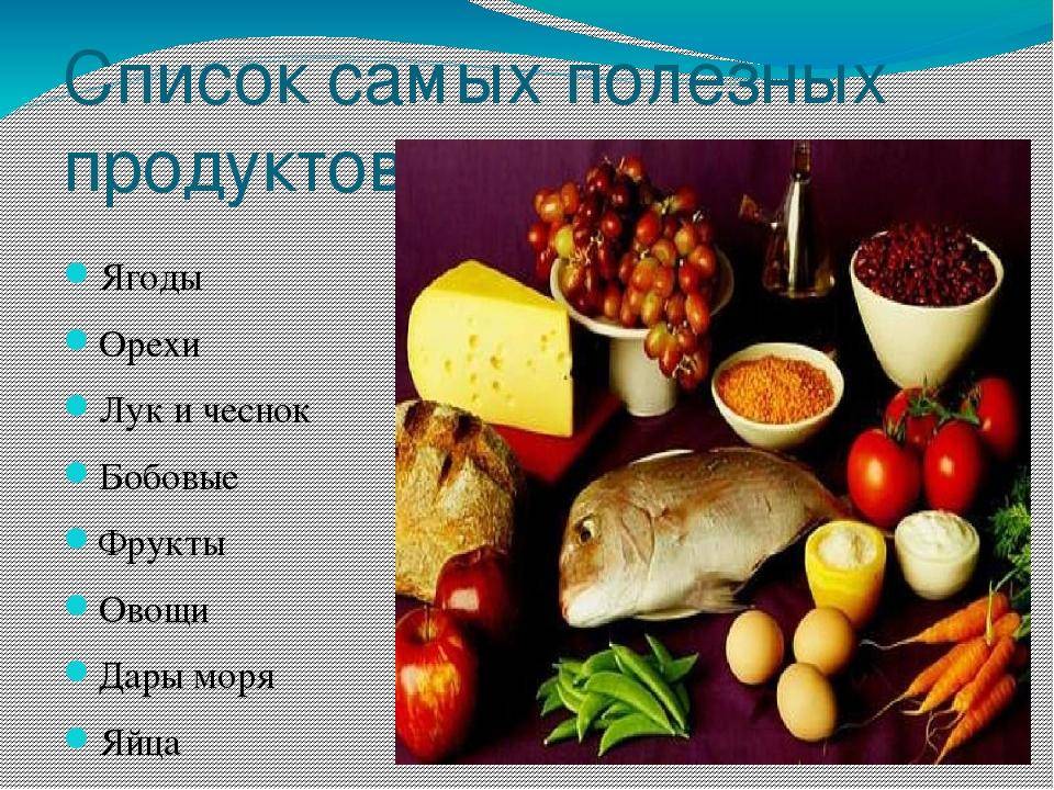 Пп-корзина: список продуктов для правильного питания