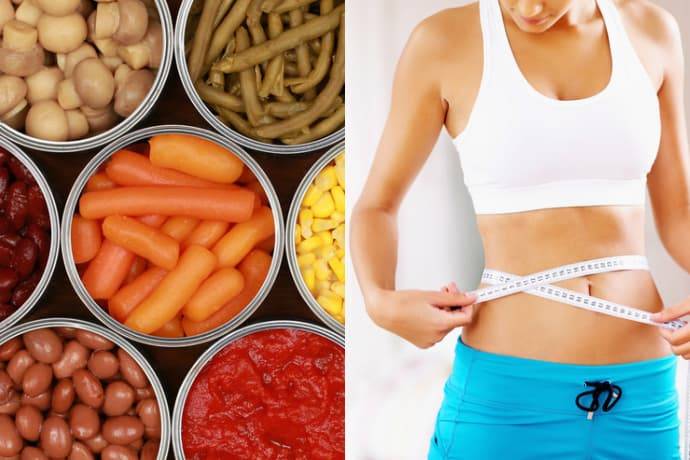 Продукты сжигающие жир: какие способствуют быстрому похудению на животе и боках у женщин, список, который убирает жир в организме | customs.news