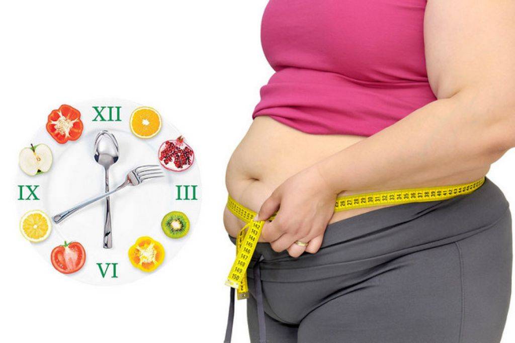 Программа лишнего веса. Ожирение диета. Диетотерапия ожирения. Диетотерапия при ожирении. Лишний вес.