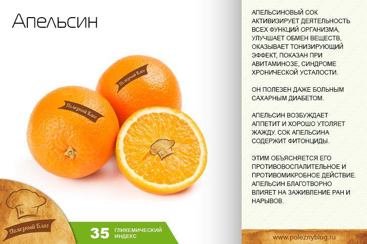 Какой фрукт полезнее апельсин или грейпфрут | польза и вред