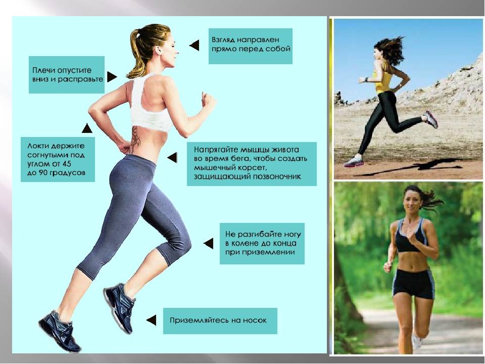 Как правильно бегать чтобы похудеть в животе и ногах, когда лучше проводить тренировки и как дышать, видео