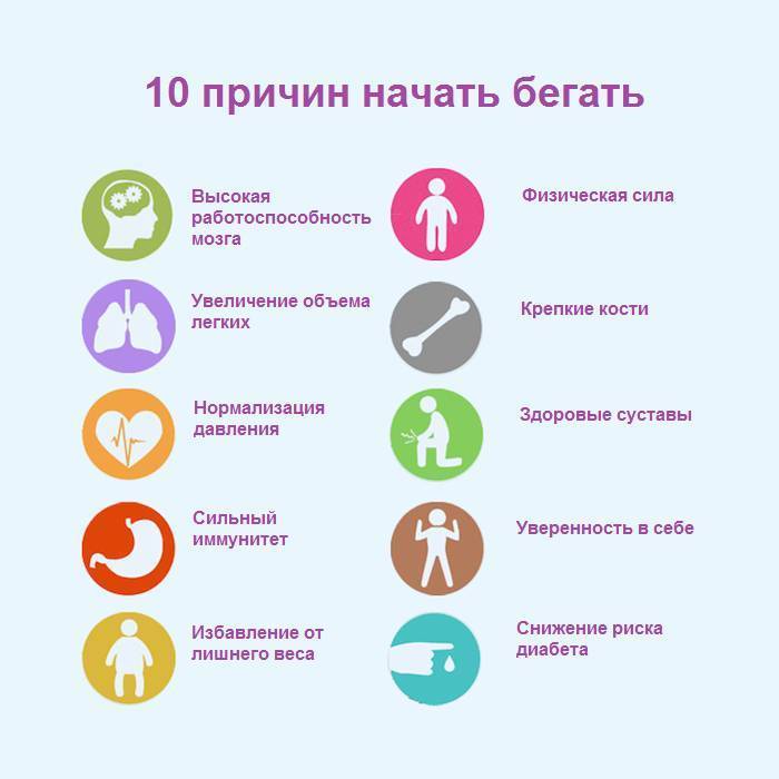 Бег по утрам: полный гид по правилам и эффективности