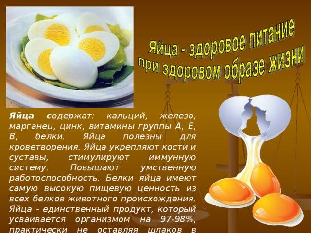 Калорийность яичницы из 1 яйца, 2 яиц и 3