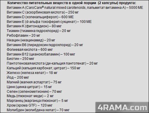 Витамины "опти вумен": инструкция по применению, отзывы - tony.ru