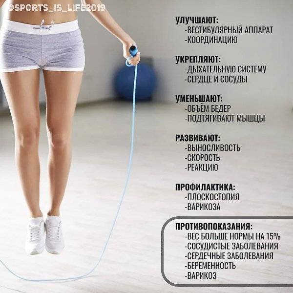 Прыжки джека: польза и жиросжигательный эффект - ssama.ru