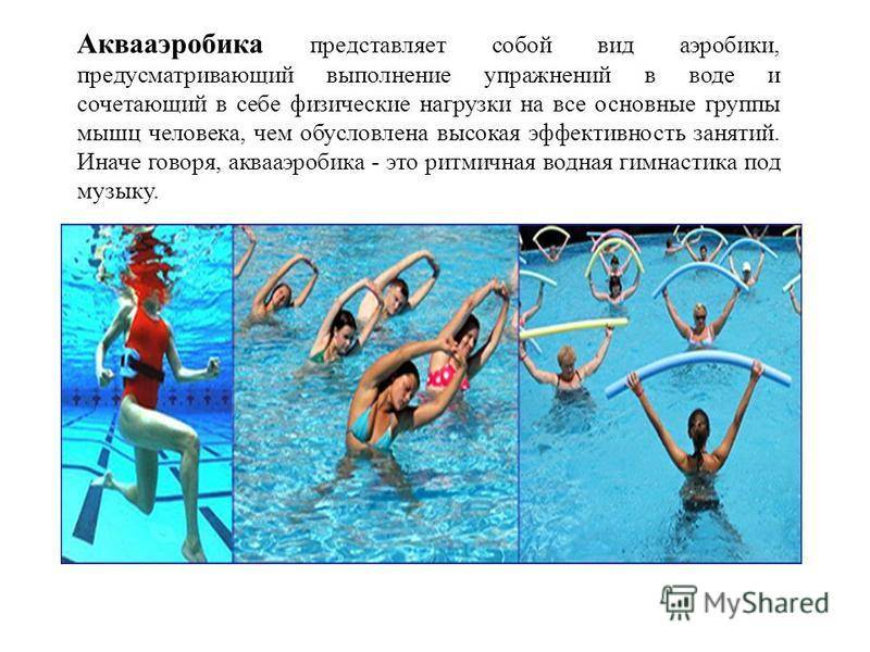 Аквааэробика упражнения с картинками