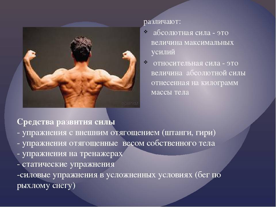 Как развить силу мышц | brodude.ru