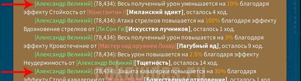 Что Из Этого Не Входит В Число Навыков Лохара