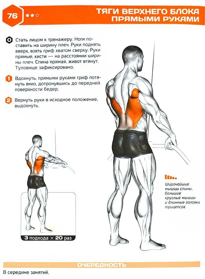 Сведение рук в кроссовере на низ и верх грудных мышц: техника в положении стоя и лежа