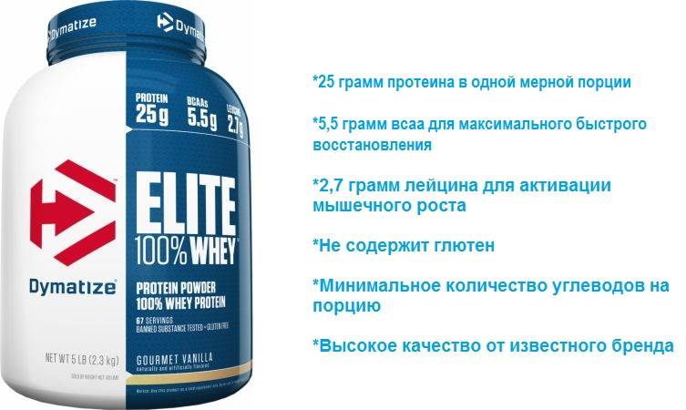 Elite 100% whey protein  930 гр - 2lb (dymatize)