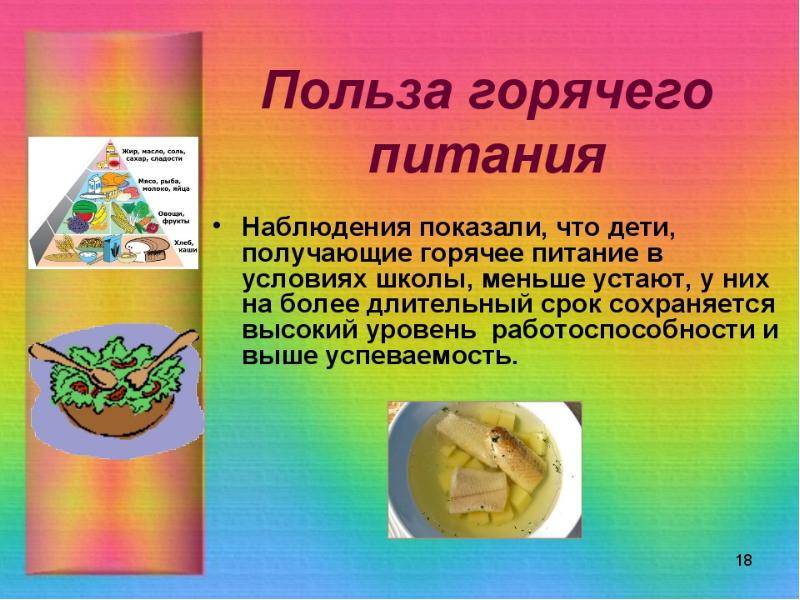 Мед: вред или польза