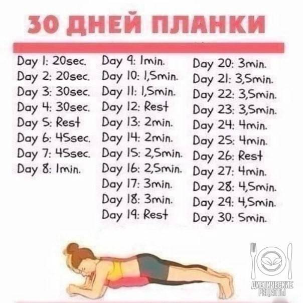 План планки на 30 дней для женщин для похудения