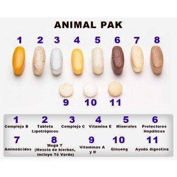 Обзор минерально-витаминного комплекса animal pak от universal nutrition