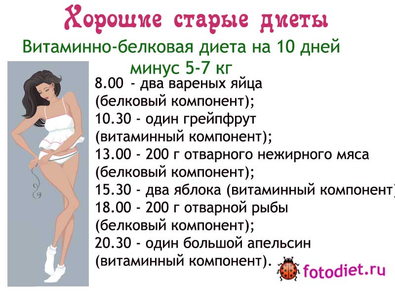 Белковая диета: отзывы и результаты, фото до и после - dietpick.ru
