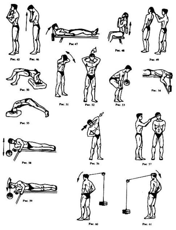 8 упражнений для здоровой шеи