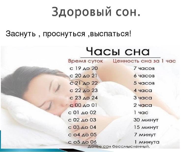 Во сколько необходимо ложиться спать, чтобы нормально выспаться | buzunov.ru