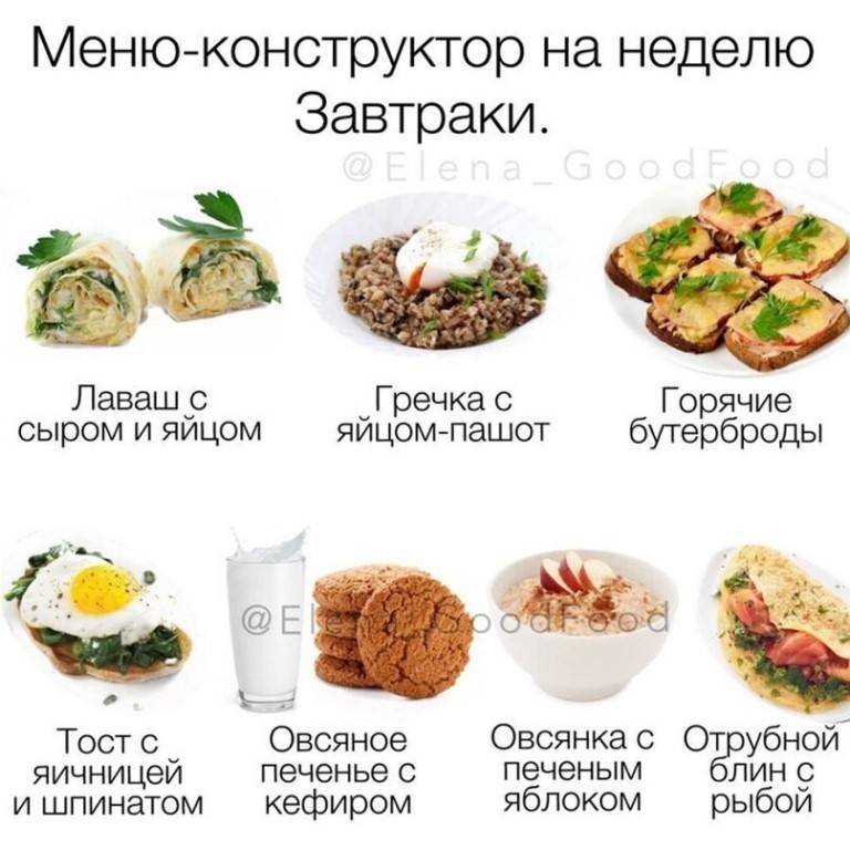 Простые пп-рецепты  для похудения: меню и таблица продуктов
