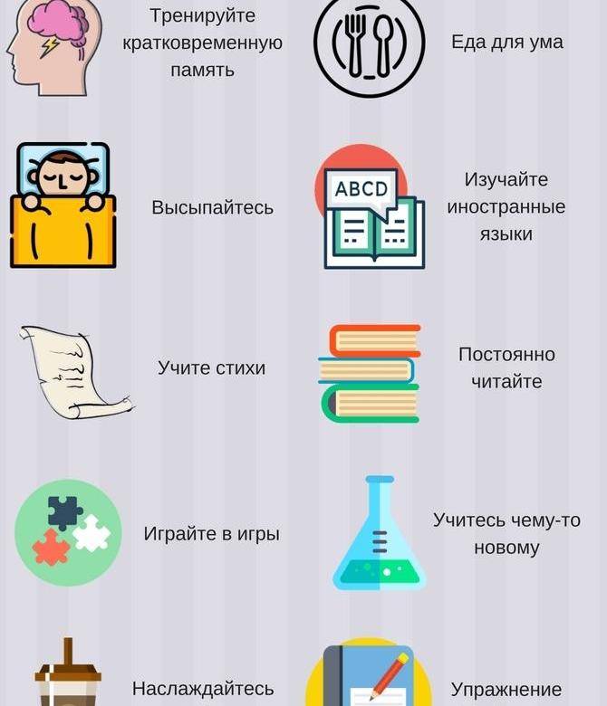 Как улучшить память и работу мозга препаратами в домашних условиях