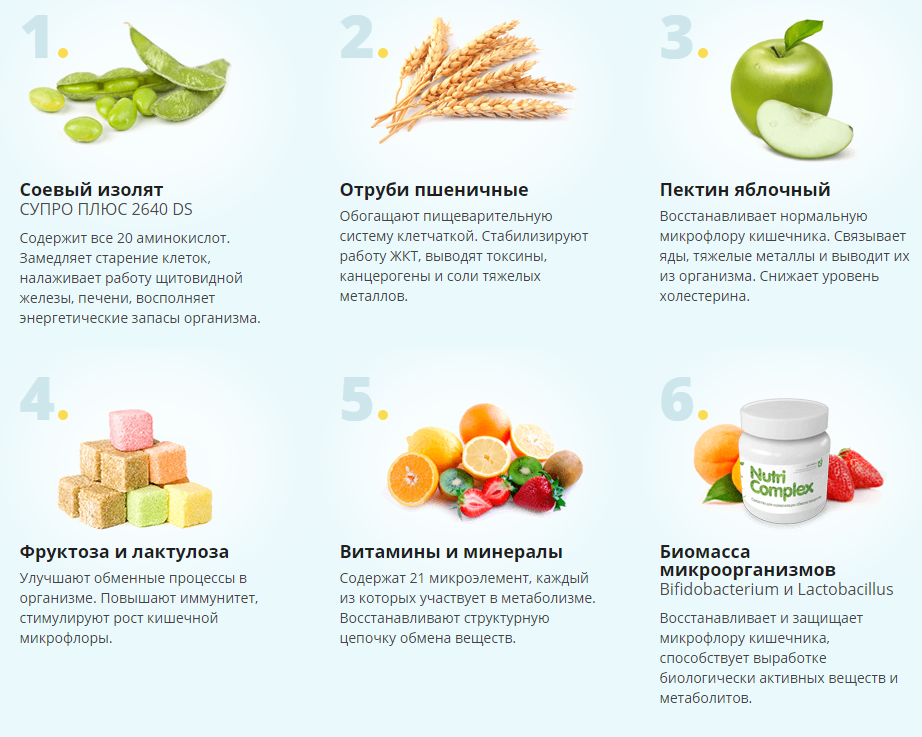 Какие продукты есть для плохих волос