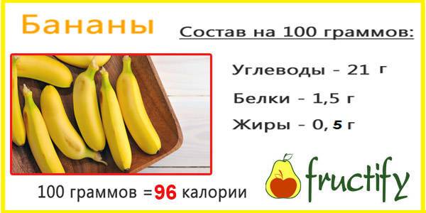 Сколько сахара в банане: пищевая ценность, польза и вред для диабетиков