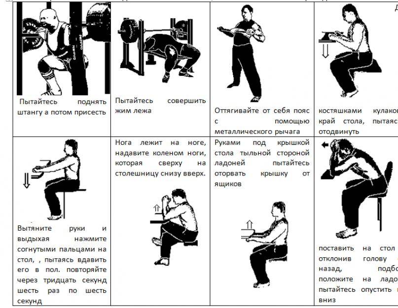 Изометрические упражнения засса
