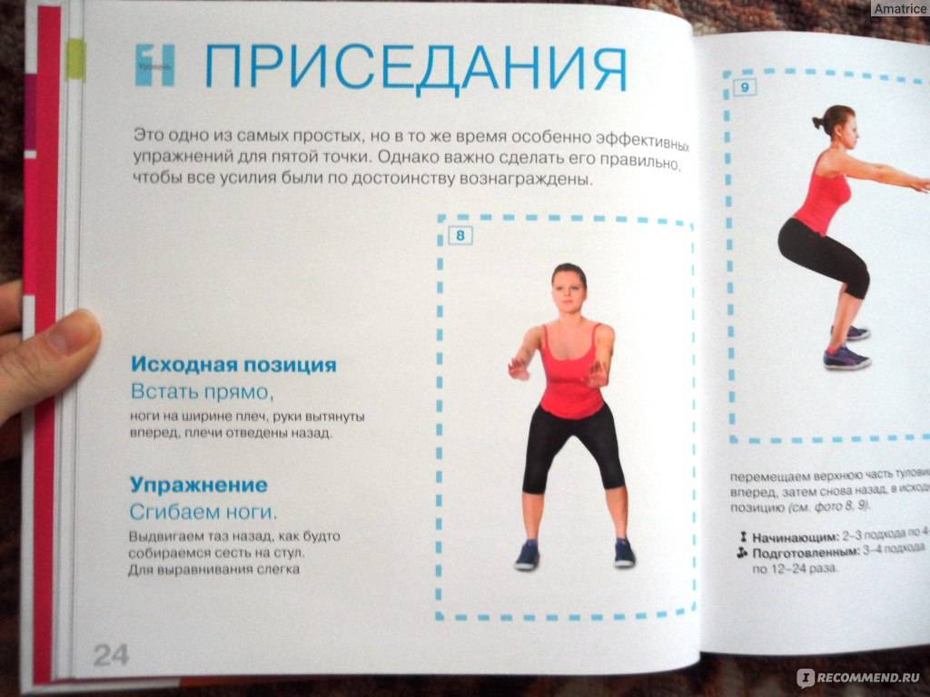 Эффективные упражнения для похудения топ-10 - новости на kp.ua