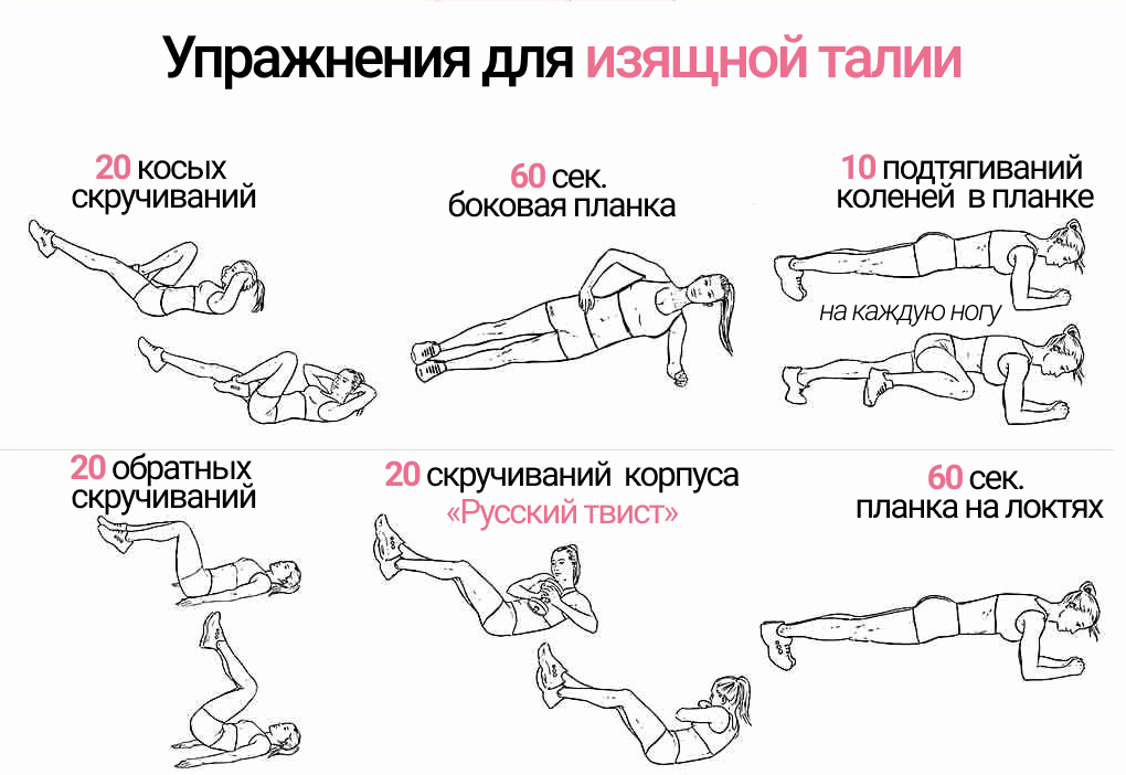 Талия за неделю. Упражнения для талии и живота самые эффективные. Упражнения для уменьшения талии и живота. Комплекс упражнений для тонкой талии. Упражнение для похудения живота талии и боков.