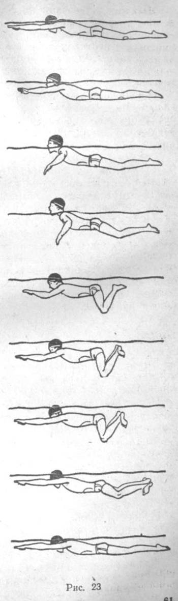 Как научиться плавать кролем на спине: пошаговая инструкция
