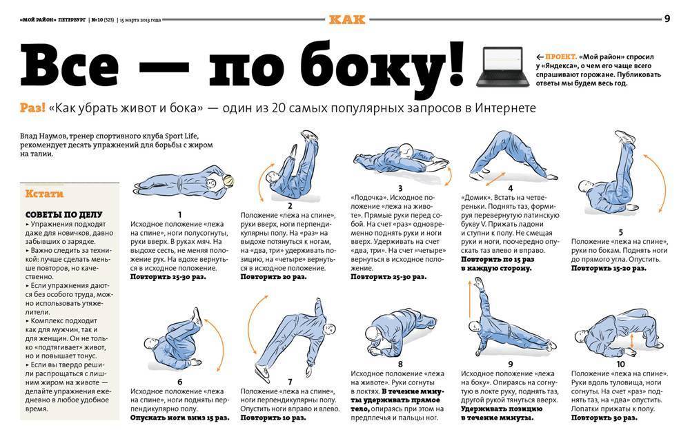 Как сбросить живот мужчине: убираем жир в области живота в домашних условиях | rulebody.ru — правила тела