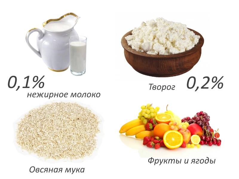 Какая детская каша лучше для роста мышц и набора массы