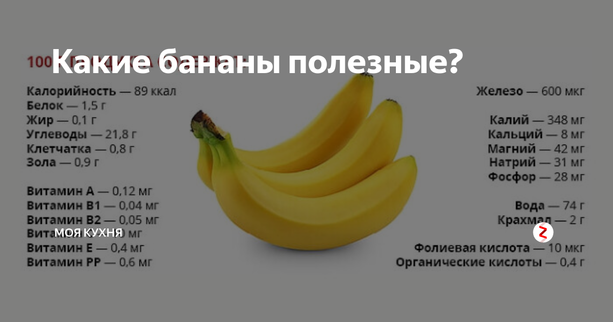 Калорийность спелого банана. Банан ккал. Банан калорийность. Калорийность крупного банана. Калорийность желтого банана.