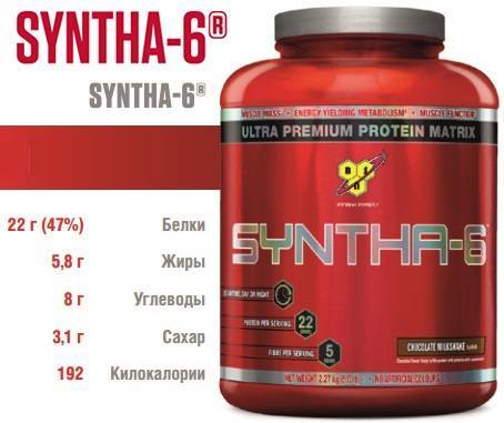 Протеин синта-6 (syntha-6): как принимать, расчет дозировки