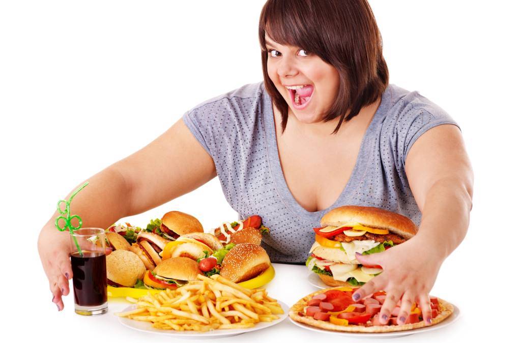Продукты от которых толстеют список — похудение