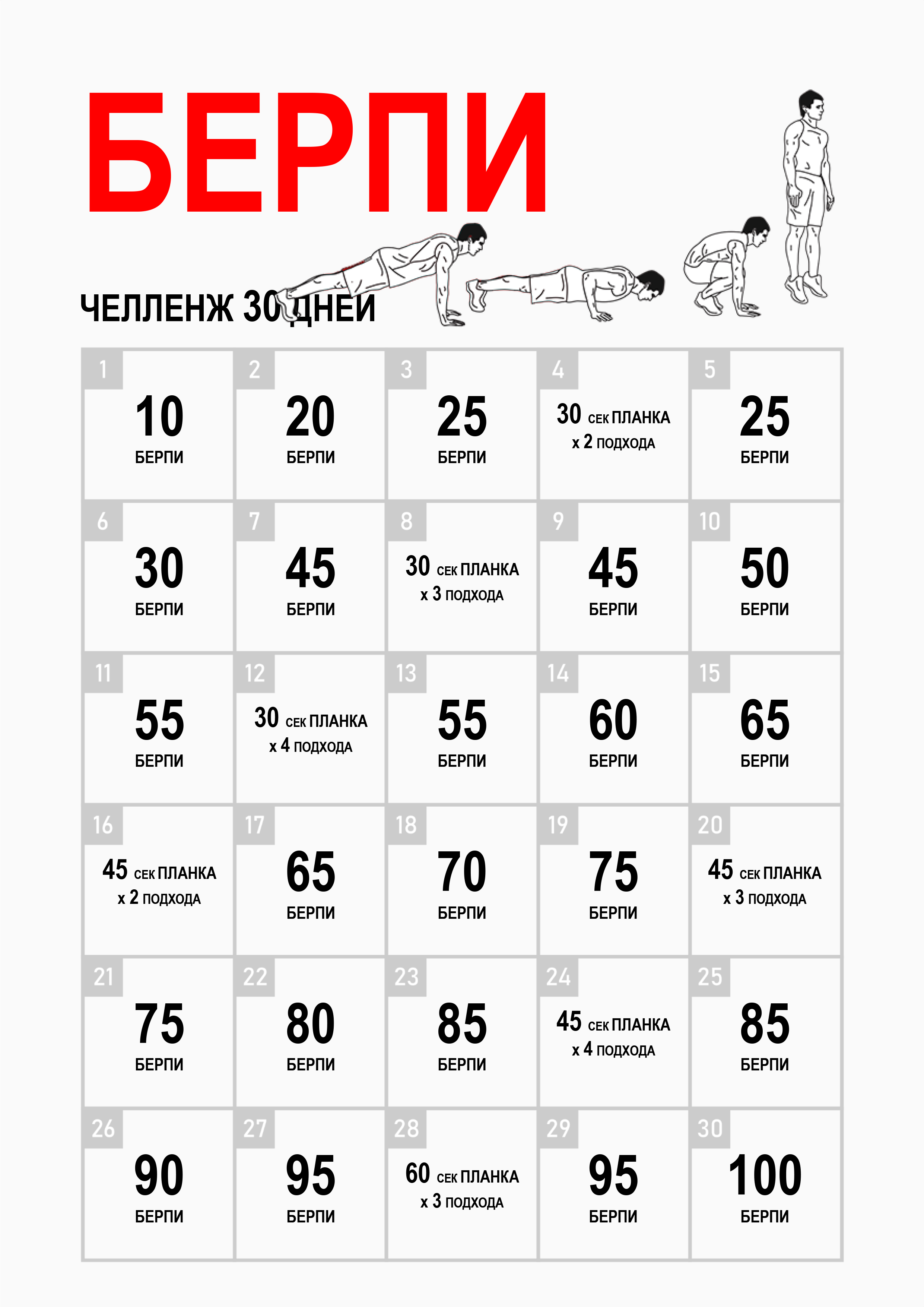 Приседания для похудения в домашних условиях: таблица комплекса занятий на 30 дней для мужчин и женщин на месяц