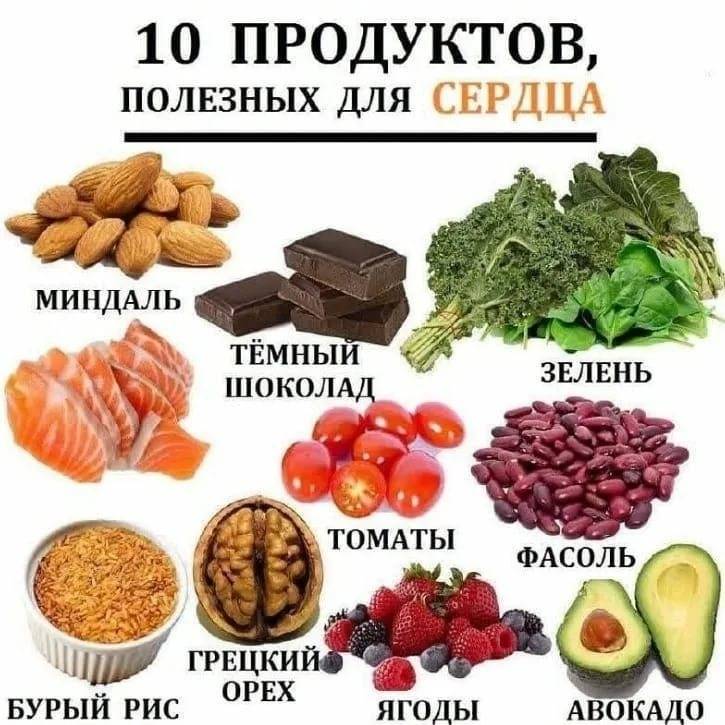Лечебное питание при сердечно-сосудистых заболеваниях - medside.ru