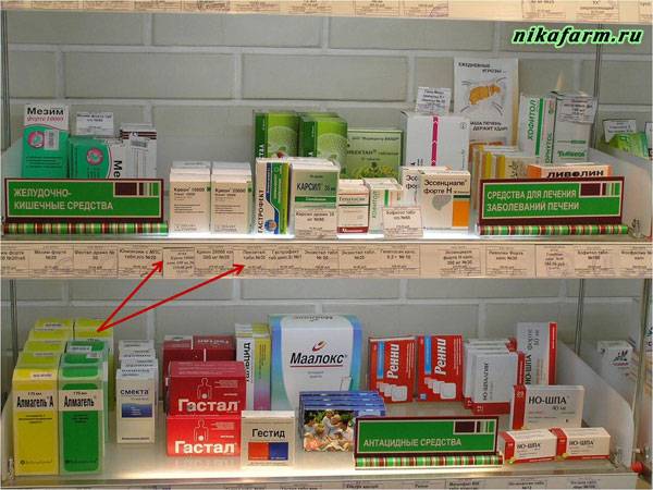 Какие анаболические стероиды можно купить в аптеке - список