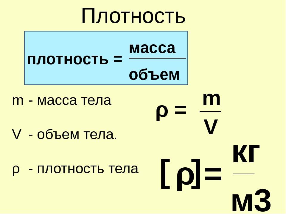 Диета по часам для похудения: эффективные меню, отзывы - минус 10 кг легко - похудейкина