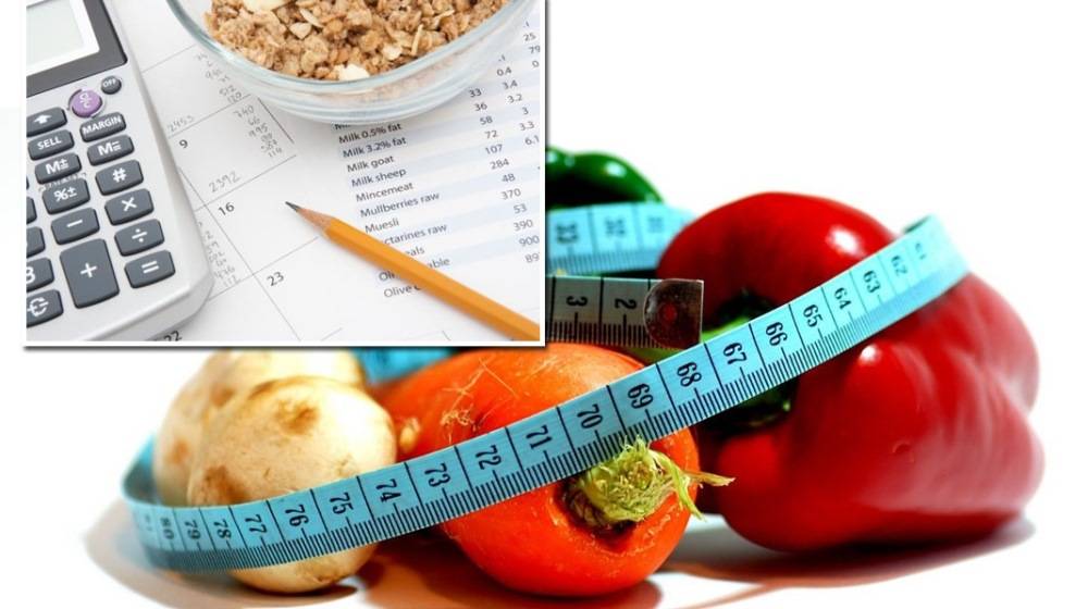 Как похудеть: баланс калорий