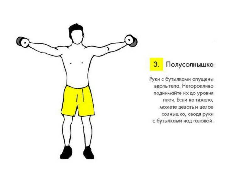 Влияние спортивных нагрузок ⚽ на сердце | профмедлаб